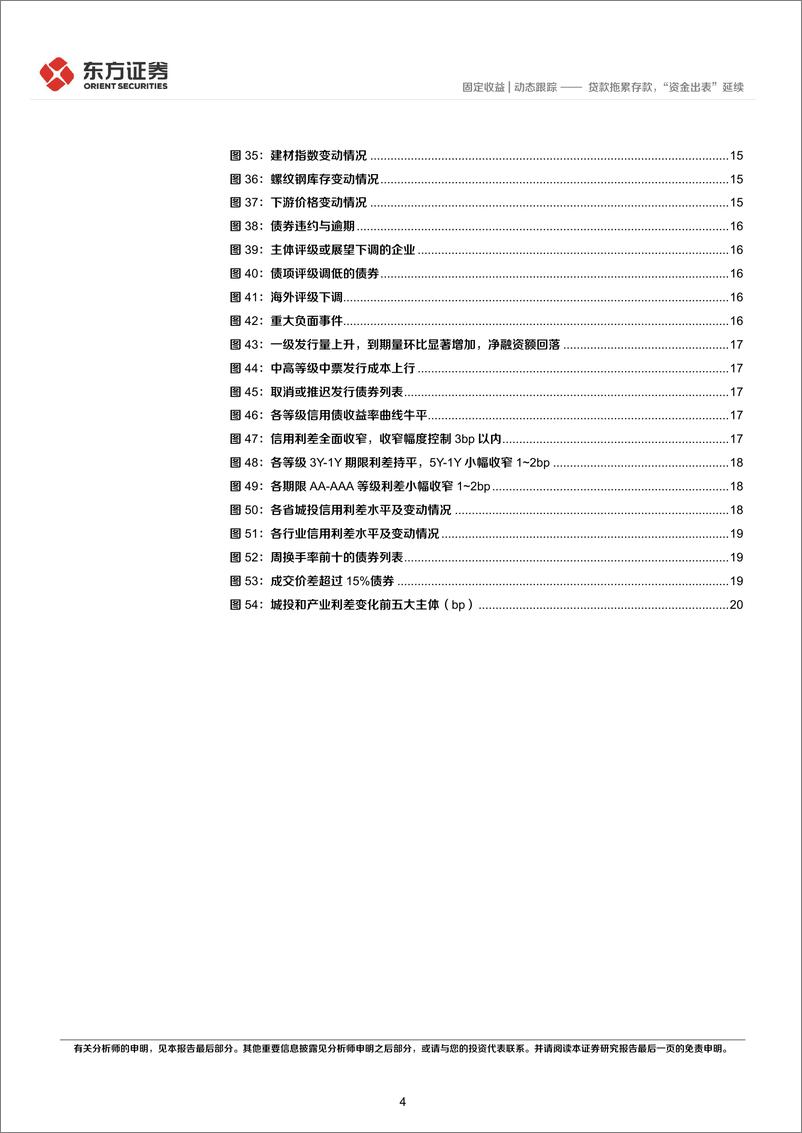 《固定收益市场周观察：贷款拖累存款，“资金出表”延续-240715-东方证券-22页》 - 第4页预览图