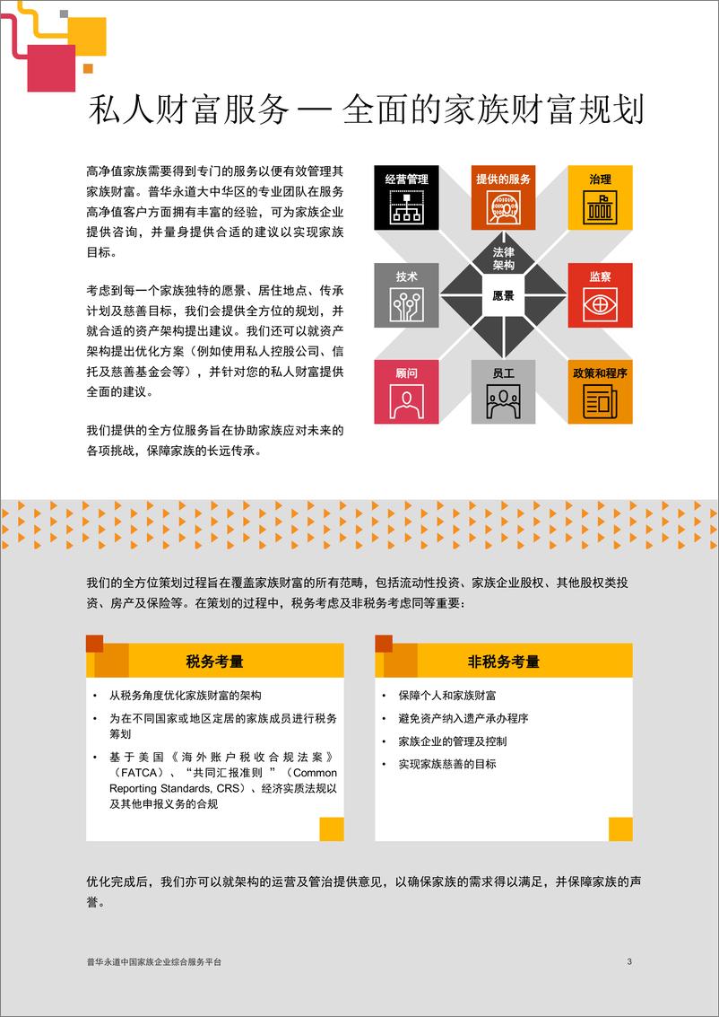 《家族企业综合服务平台》-13页 - 第4页预览图