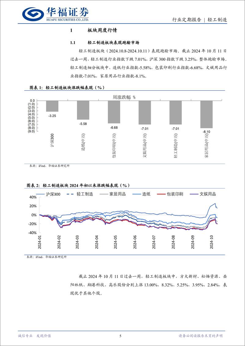 《轻工制造行业定期报告：市场情绪低点已过，顺周期修复趋势无虞-241012-华福证券-21页》 - 第5页预览图