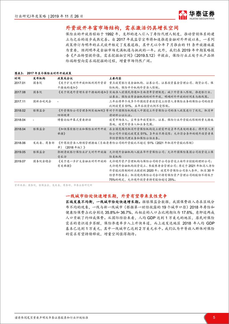 《保险行业2020年投资策略：变革促转型，质态再优化-20191126-华泰证券-20页》 - 第6页预览图