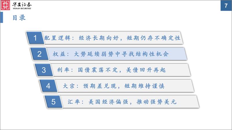 《大类资产配置月报第20期：2023年3月，重新定价美国经济“软着陆”-20230306-华安证券-34页》 - 第8页预览图