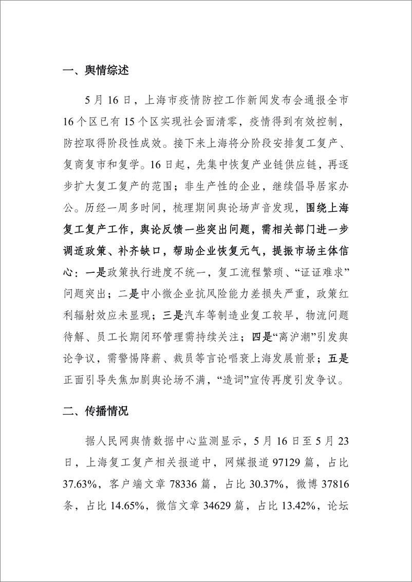 《上海推进复工复产过程中舆论反馈典型问题分析专报-人民网-2022.5.24-13页》 - 第4页预览图