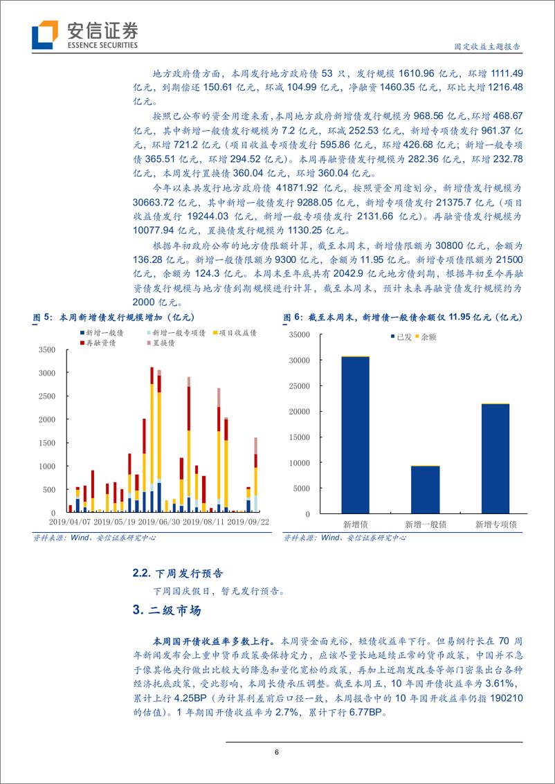 《固定收益主题报告：货币政策保持定力，长债延续调整-20190929-安信证券-12页》 - 第7页预览图