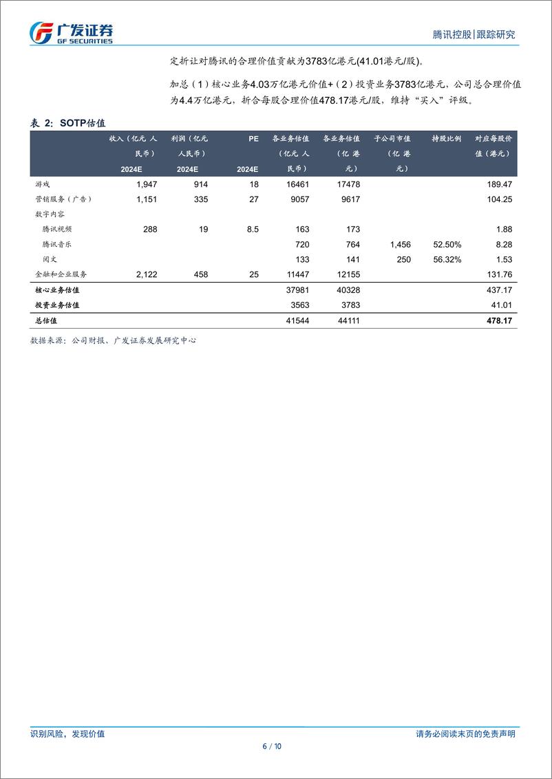 《腾讯控股(00700.HK)阅文IP%2b腾讯视频协同性增强，夯实竞争力-250107-广发证券-10页》 - 第6页预览图