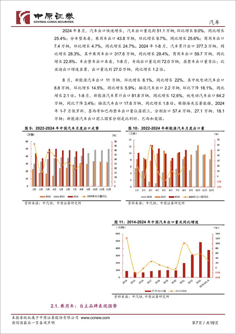 《汽车行业月报：新车型密集上市，以旧换新效果持续-240927-中原证券-19页》 - 第7页预览图