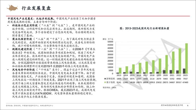 《风电行业培训框架报告：全球海风装机需求共振，陆风风机具备出口机会-240826-西部证券-70页》 - 第6页预览图