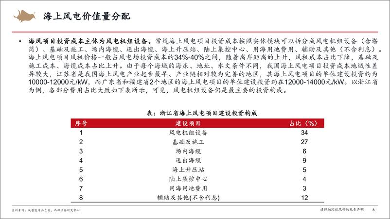 《风电行业培训框架报告：全球海风装机需求共振，陆风风机具备出口机会-240826-西部证券-70页》 - 第8页预览图