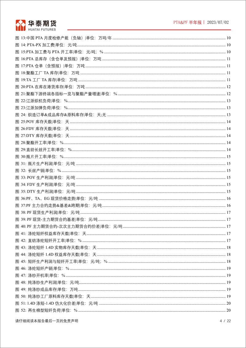 《PTA&PF半年报：PX及PTA投产周期逐步兑现，PF矛盾不大-20230702-华泰期货-22页》 - 第5页预览图