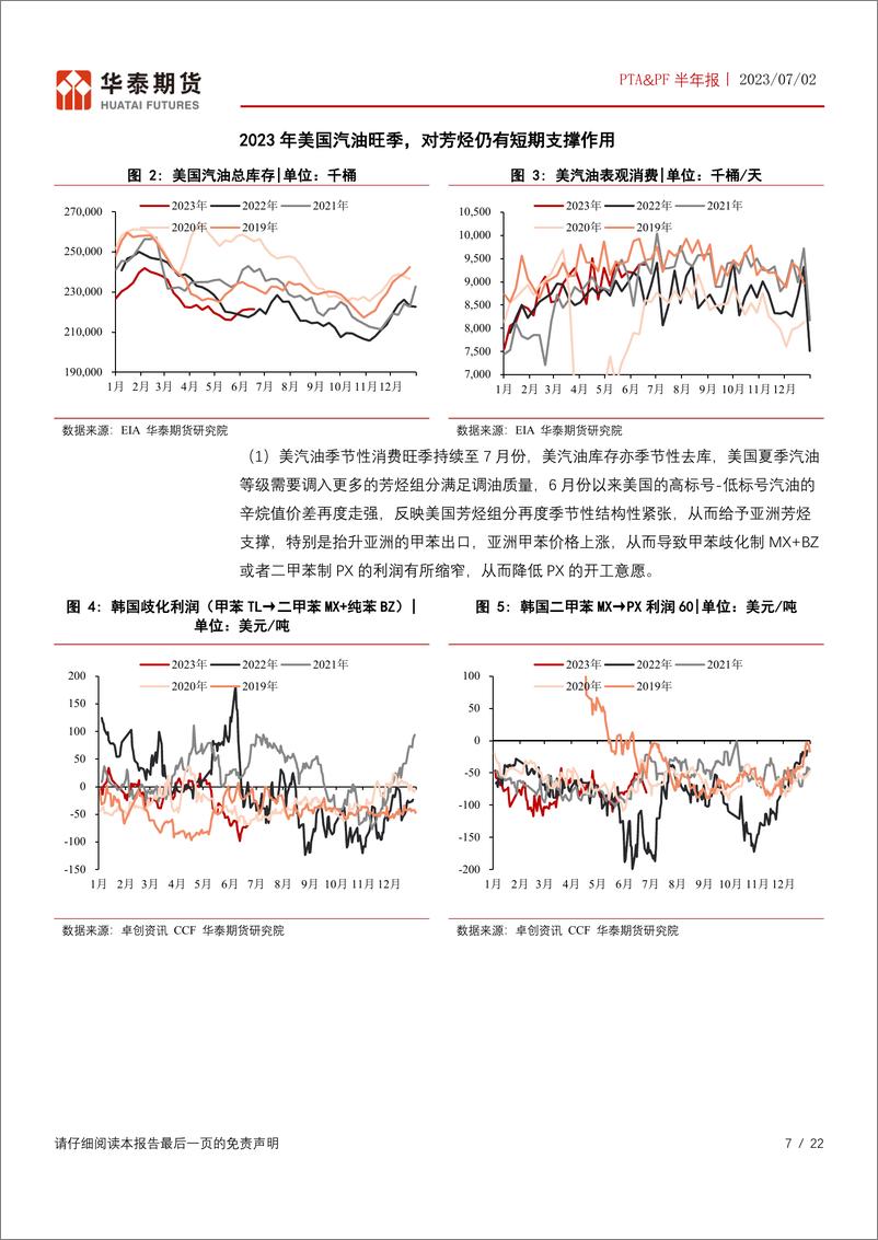 《PTA&PF半年报：PX及PTA投产周期逐步兑现，PF矛盾不大-20230702-华泰期货-22页》 - 第8页预览图