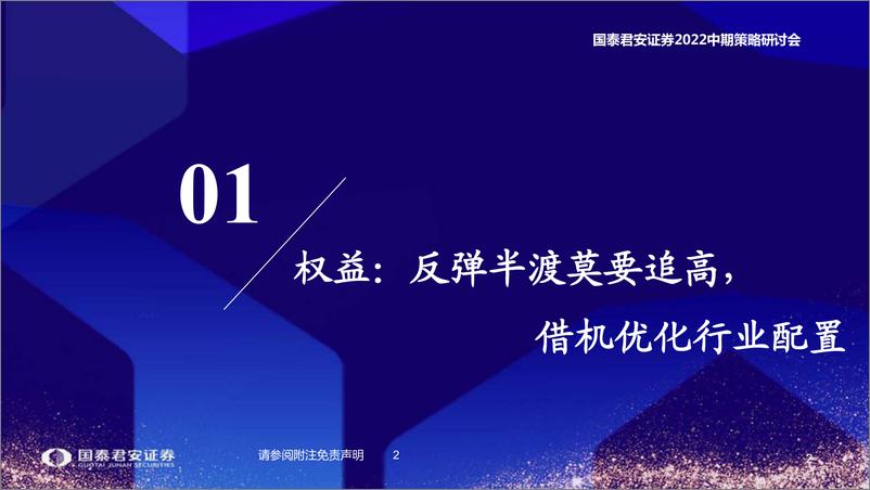 《大类资产年中展望：反弹半渡莫要追高，借机优化行业配置-20220612-国泰君安-45页》 - 第4页预览图