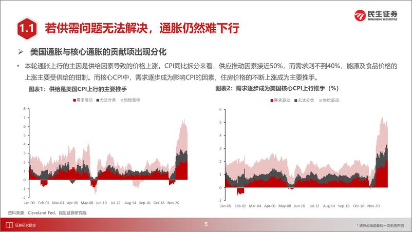 《2023年A股春季策略：料峭春风-20230207-民生证券-67页》 - 第7页预览图