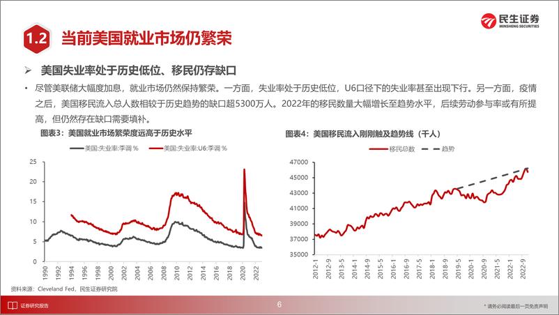 《2023年A股春季策略：料峭春风-20230207-民生证券-67页》 - 第8页预览图