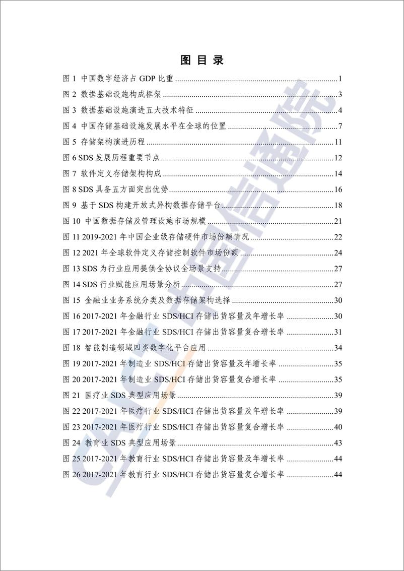 《软件定义存储发展与应用研究报告（2022年）-55页》 - 第5页预览图