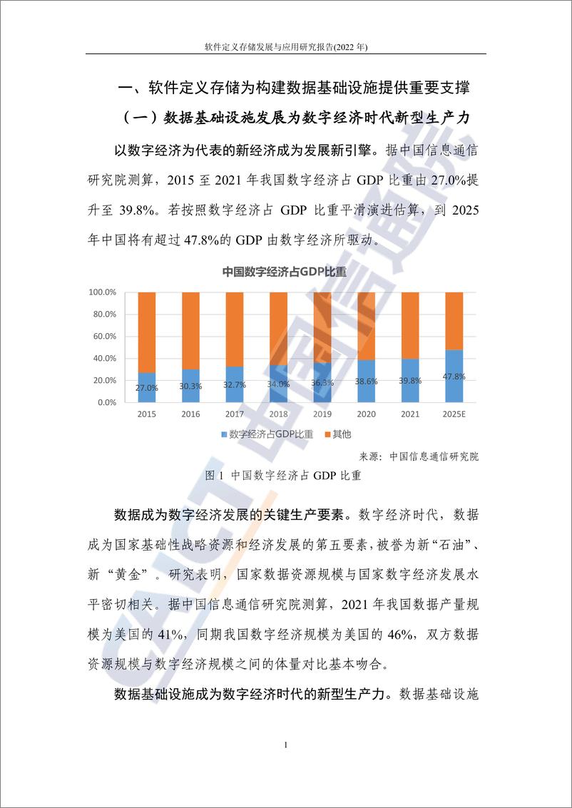 《软件定义存储发展与应用研究报告（2022年）-55页》 - 第7页预览图