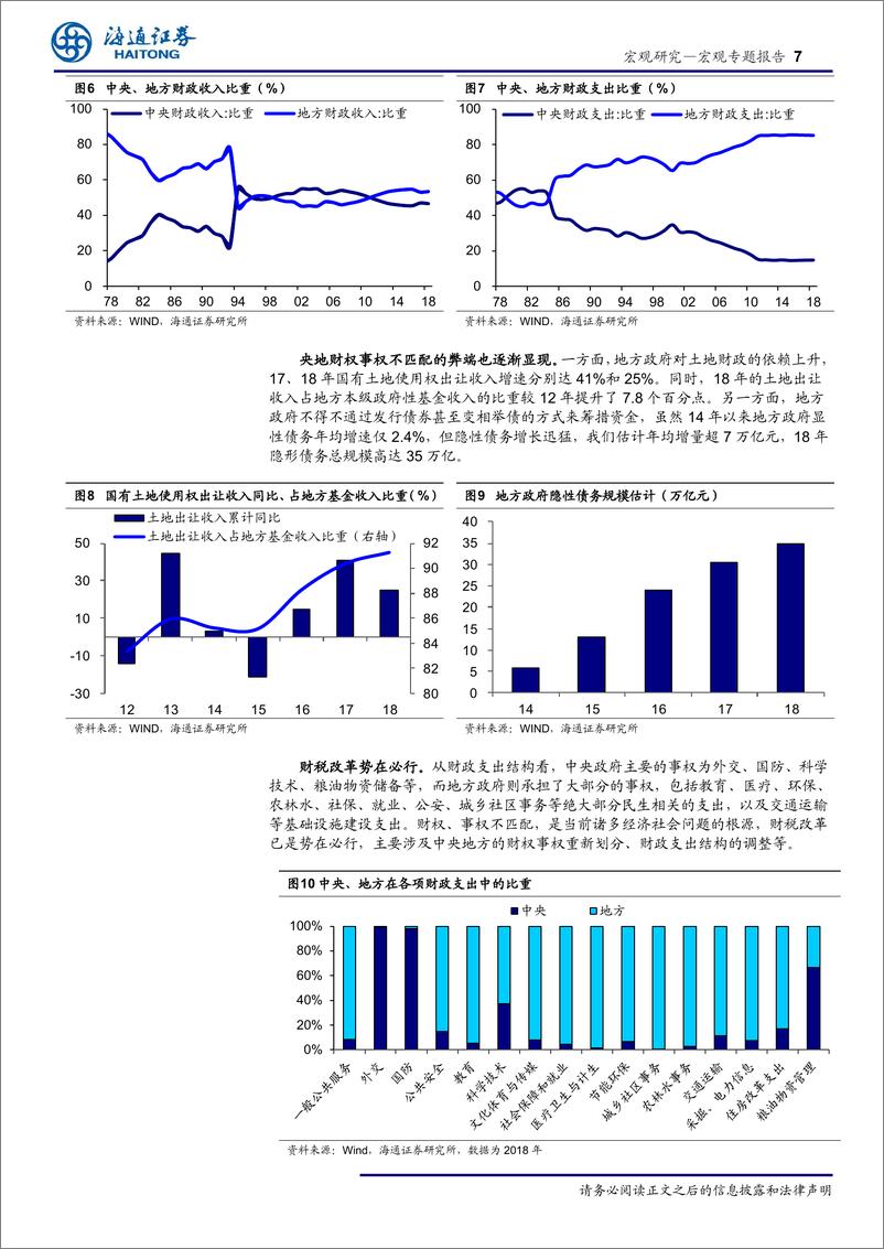 《财税改革系列之八：税制改革大幕开启-20191014-海通证券-15页》 - 第8页预览图