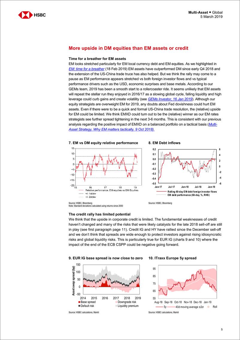 《汇丰银行-全球-投资策略-全球多资产投资策略-2019.3.5-22页》 - 第6页预览图