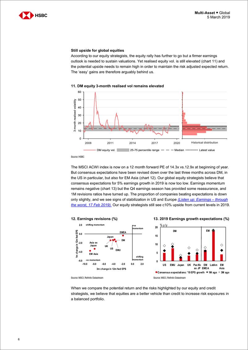 《汇丰银行-全球-投资策略-全球多资产投资策略-2019.3.5-22页》 - 第7页预览图