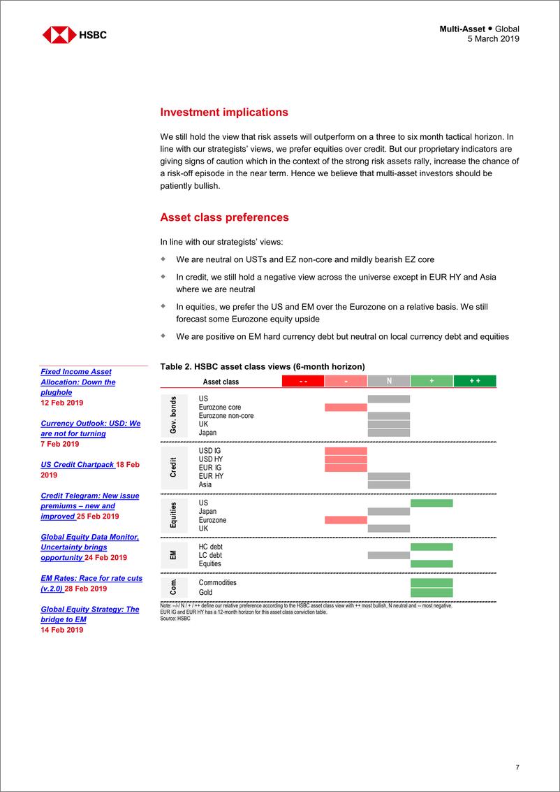 《汇丰银行-全球-投资策略-全球多资产投资策略-2019.3.5-22页》 - 第8页预览图