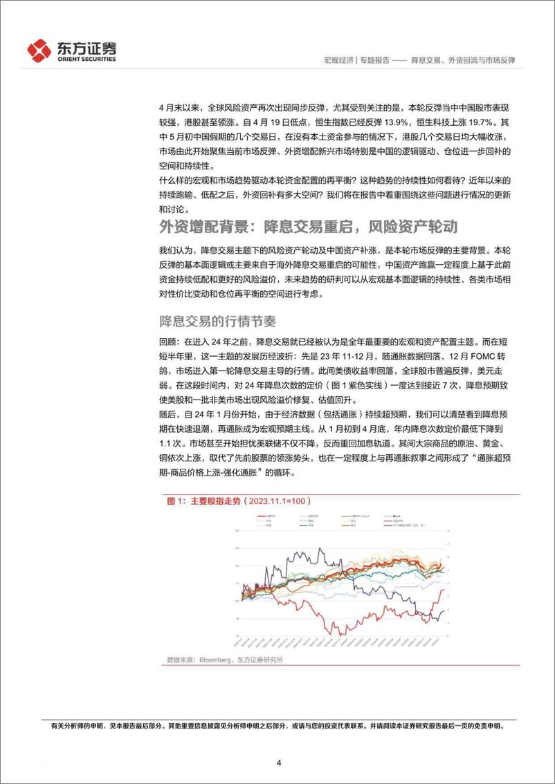 《海外宏观札记0512：降息交易、外资回流与市场反弹-240513-东方证券-15页》 - 第4页预览图