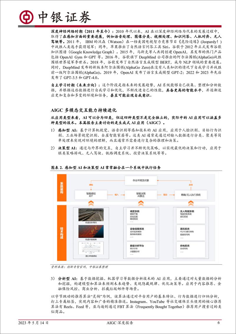 《传媒行业AIGC深度报告颠覆人机交互模式内容生产进入新时代-23051445页》 - 第6页预览图