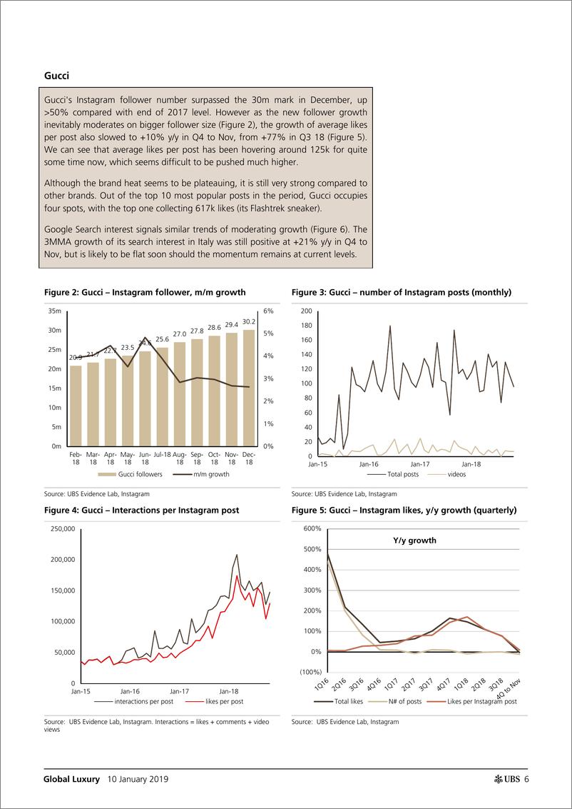 《瑞银-全球-零售业-全球奢侈品：当前趋势-2019.1.10-64页》 - 第7页预览图