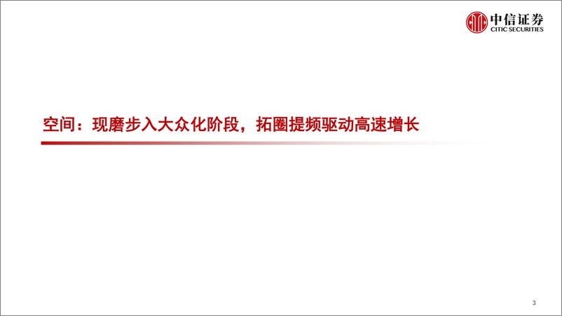 《中国现磨咖啡连锁行业专题：拓圈红利期，群星闪耀时-20220214-中信证券-31页》 - 第5页预览图