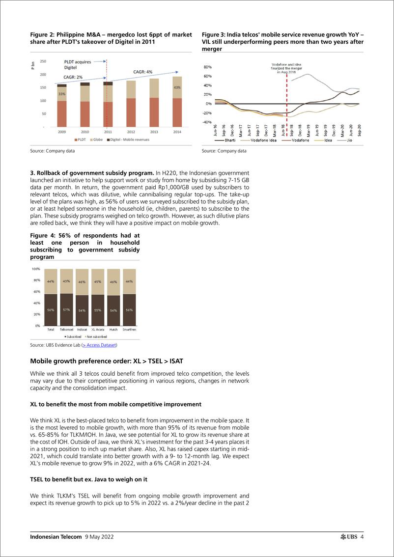 《瑞银-亚太地区电信行业-印尼：移动恢复正在进行中，但我们暂停TLKM，选择XL和MTEL-2022.5.9-25页》 - 第5页预览图