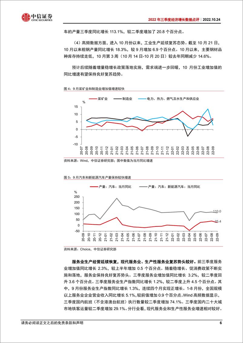 《2022年三季度经济增长数据点评：三季度经济修复向好，工业、投资作用提升-20221024-中信证券-15页》 - 第7页预览图