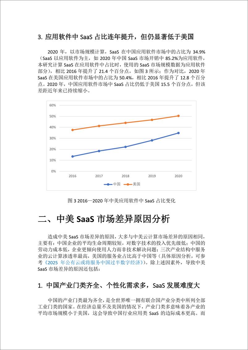 《中国SaaS市场将快速增长，或形成“小而美”林立格局-6页》 - 第4页预览图