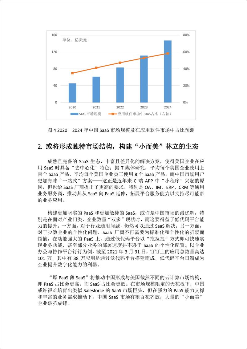 《中国SaaS市场将快速增长，或形成“小而美”林立格局-6页》 - 第7页预览图