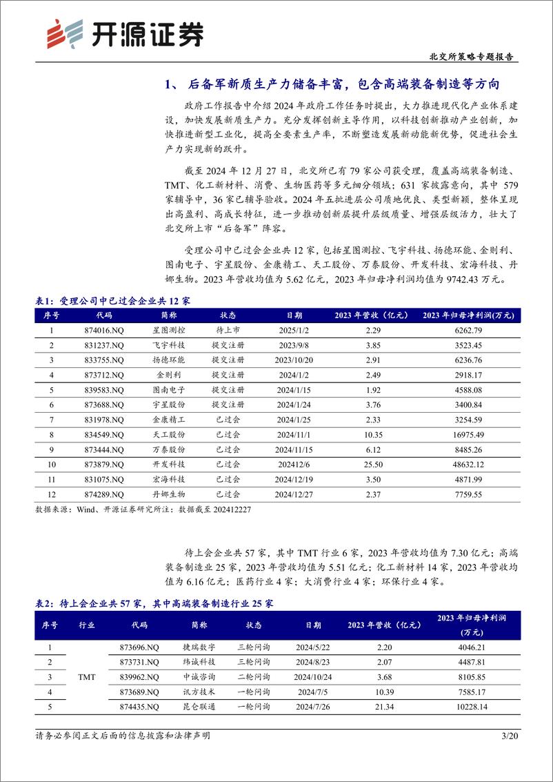 《北交所策略专题报告：北交所新质生产力后备军筛选系列十一，本期可关注瑞克科技等-241230-开源证券-20页》 - 第3页预览图