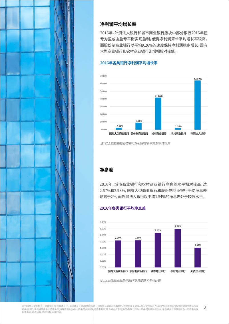 《2017中国银行业调查报告-盈利能力指标排行》 - 第2页预览图