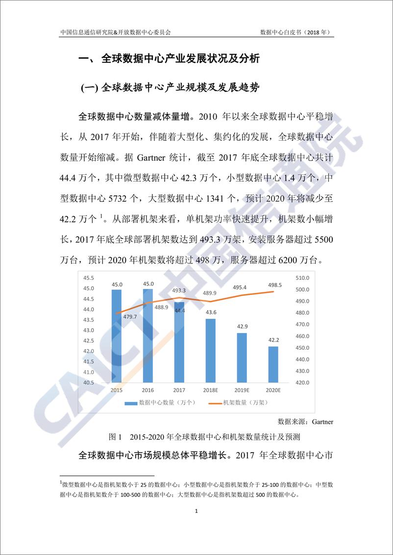 《数据中心白皮书（2018年）》 - 第5页预览图