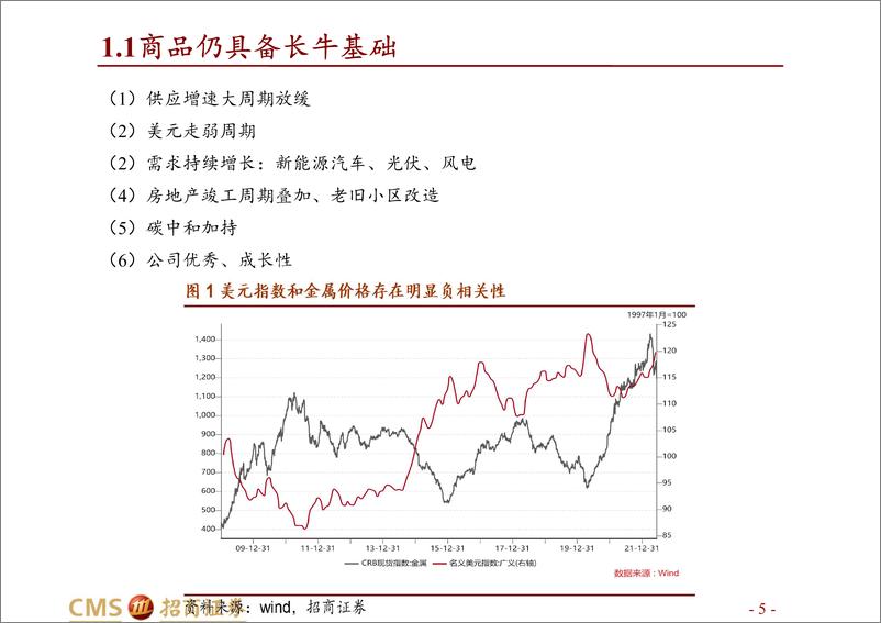 《金属及新材料行业2022年中期投资策略：有色新材料盛宴-20220629-招商证券-52页》 - 第6页预览图