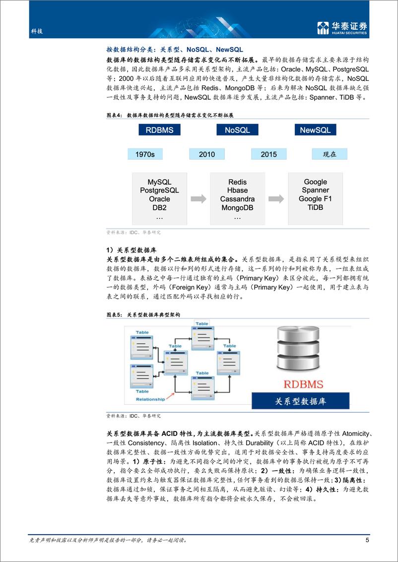 《科技行业专题研究：信创正当时，国产数据库发展提速-20221022-华泰证券-52页》 - 第6页预览图