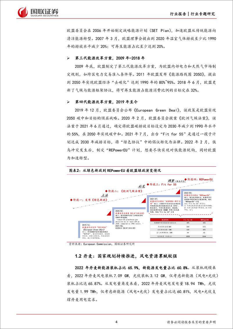 《电力：丹麦和德国新能源变迁对我国借鉴意义》 - 第4页预览图