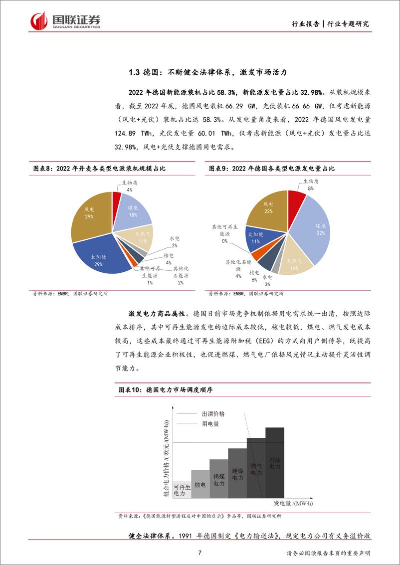 《电力：丹麦和德国新能源变迁对我国借鉴意义》 - 第7页预览图