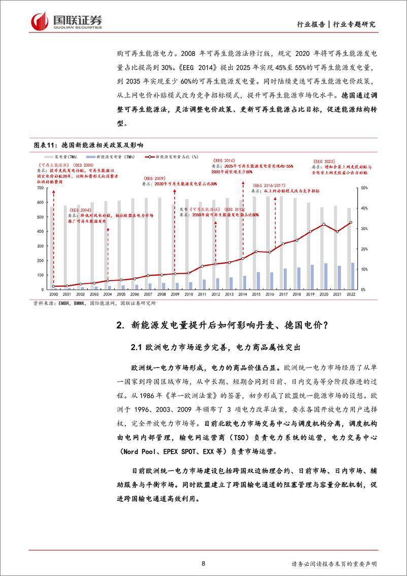 《电力：丹麦和德国新能源变迁对我国借鉴意义》 - 第8页预览图