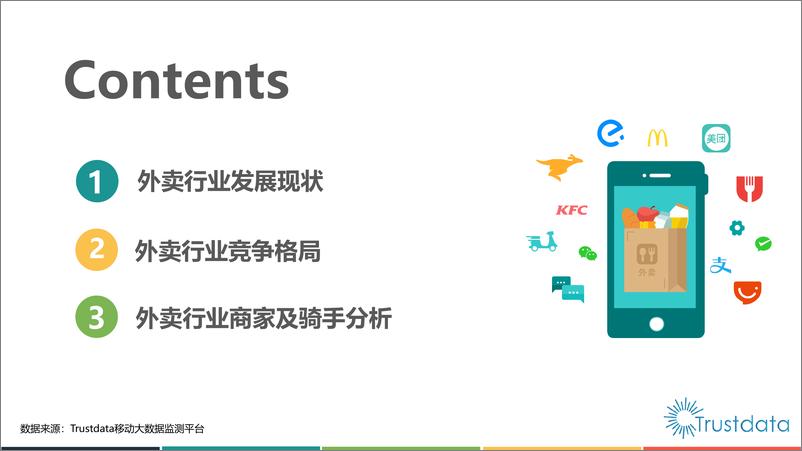 《2018年Q1中国外卖行业发展分析报告》 - 第3页预览图