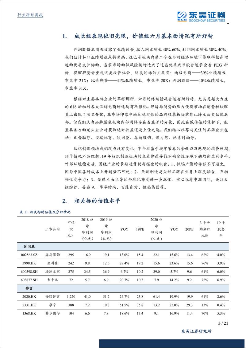 《纺织服装行业：成长组表现依旧亮眼，价值组六月基本面情况有所好转-20190714-东吴证券-21页》 - 第6页预览图