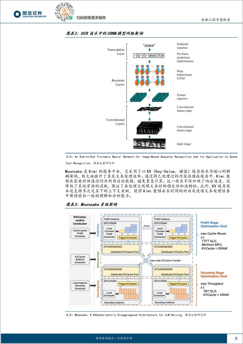 《智能化选基系列之九：Python%2bChatGPT，全自动撰写基金评价报告-241104-国金证券-20页》 - 第5页预览图