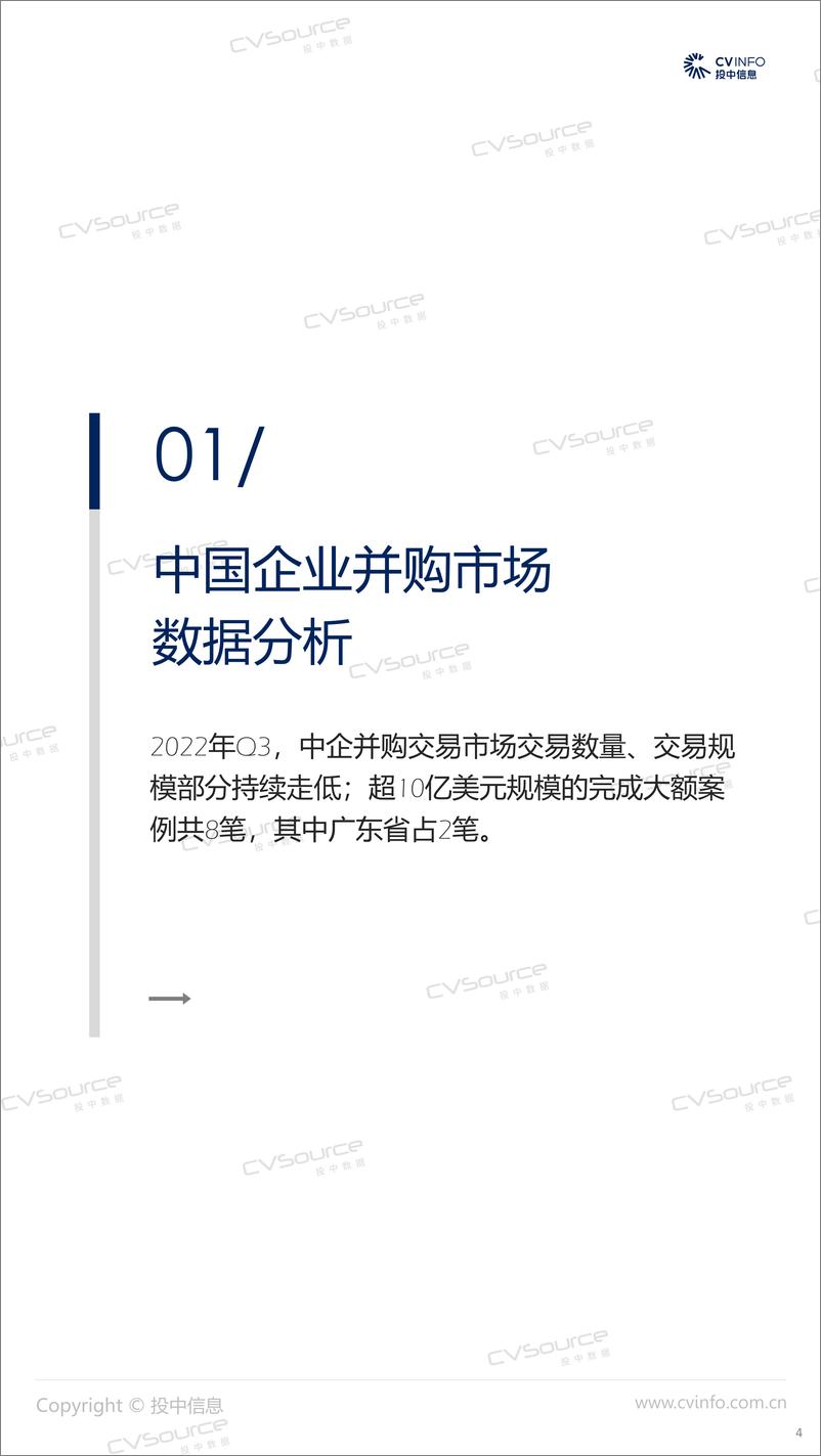 《投中统计：2022年Q3并购市场脚步放缓，基金回笼金额涨幅超八成-21页》 - 第5页预览图