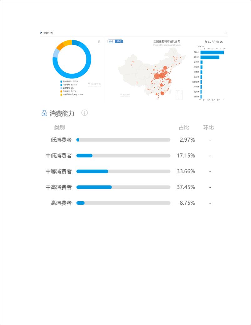 《UU跑腿产品分析报告：特色服务出彩，运营方面欠佳》 - 第3页预览图