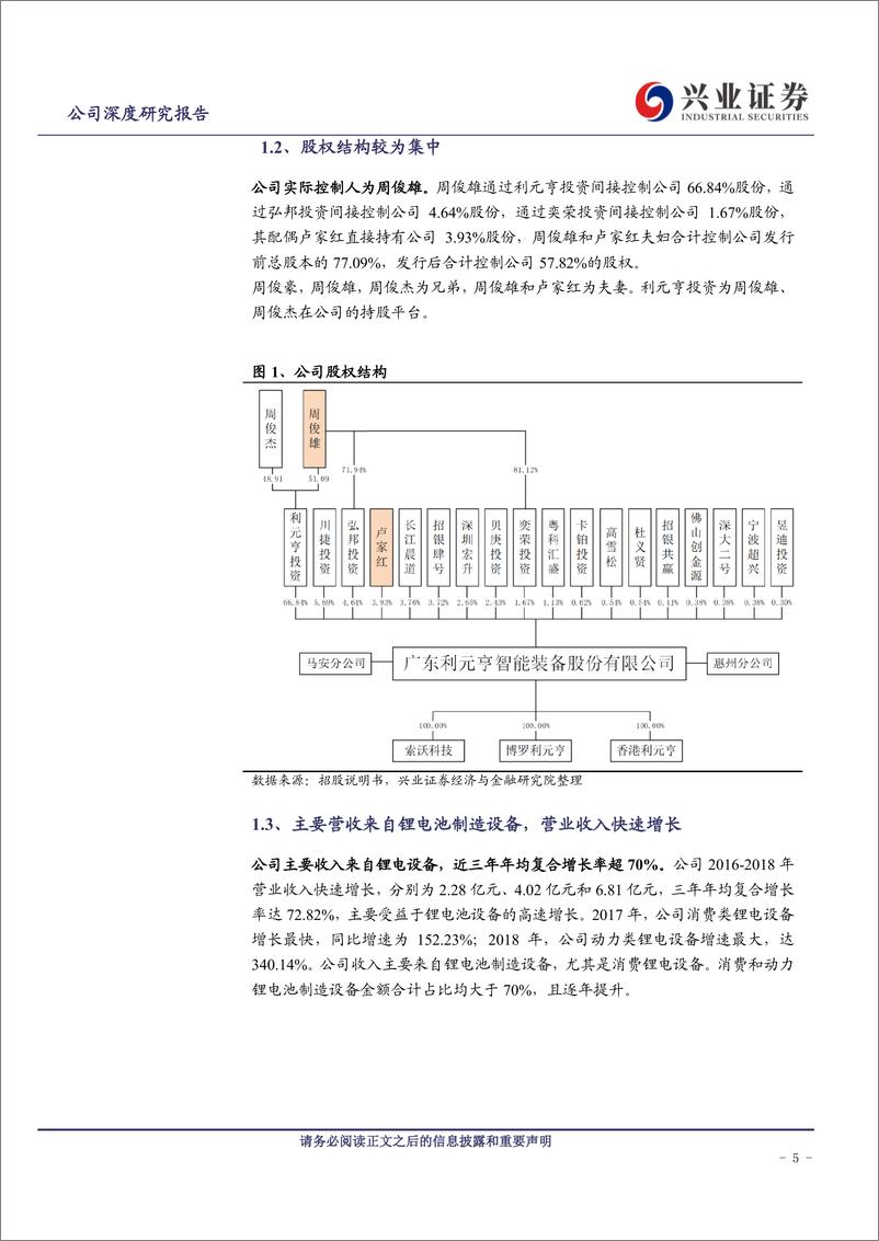 《机械设备行业科创板巡礼：利元亨-22月》 - 第6页预览图