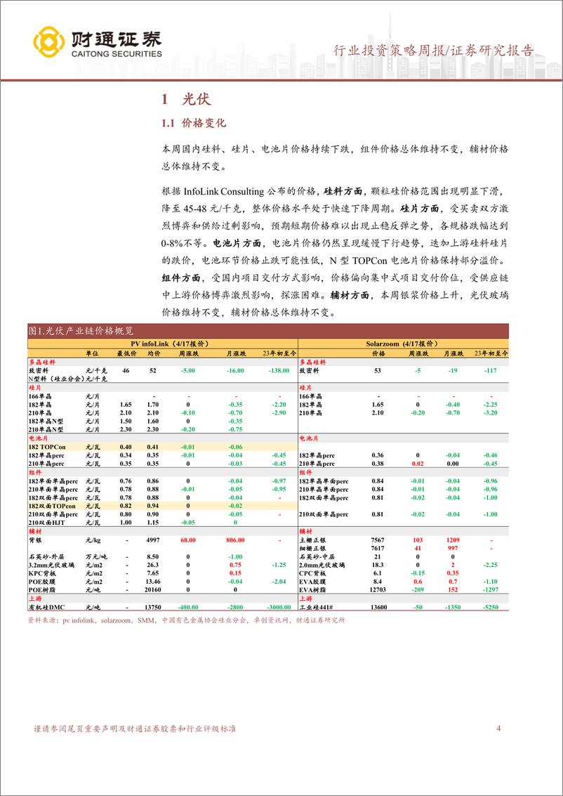 《电力设备行业：电网设备景气，持续重点关注-240422-财通证券-19页》 - 第4页预览图