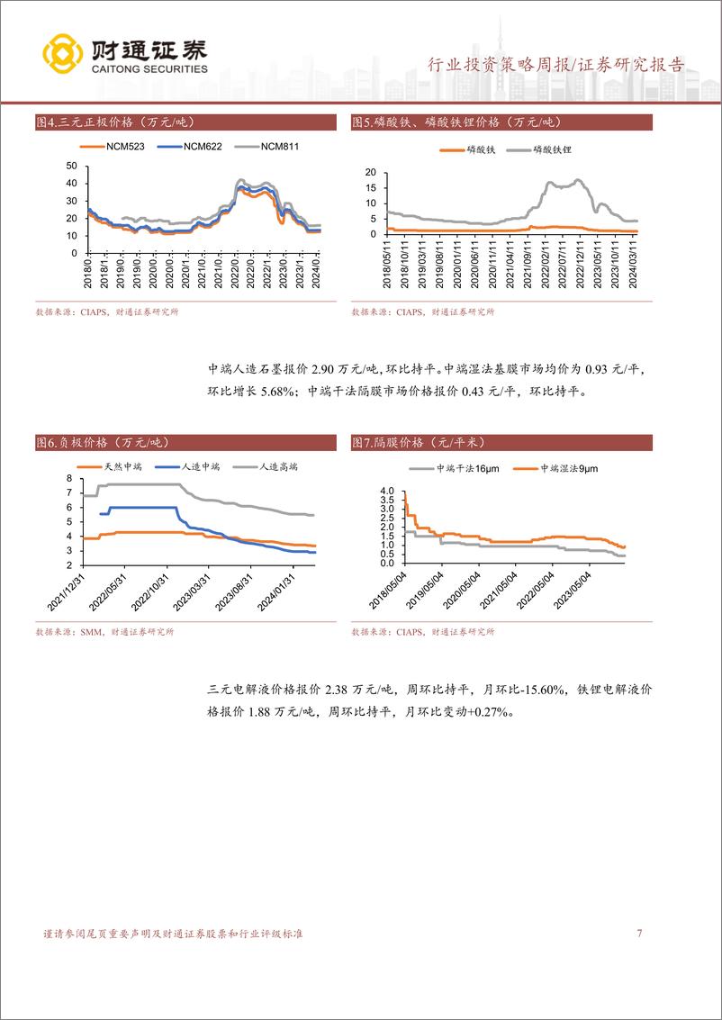 《电力设备行业：电网设备景气，持续重点关注-240422-财通证券-19页》 - 第7页预览图