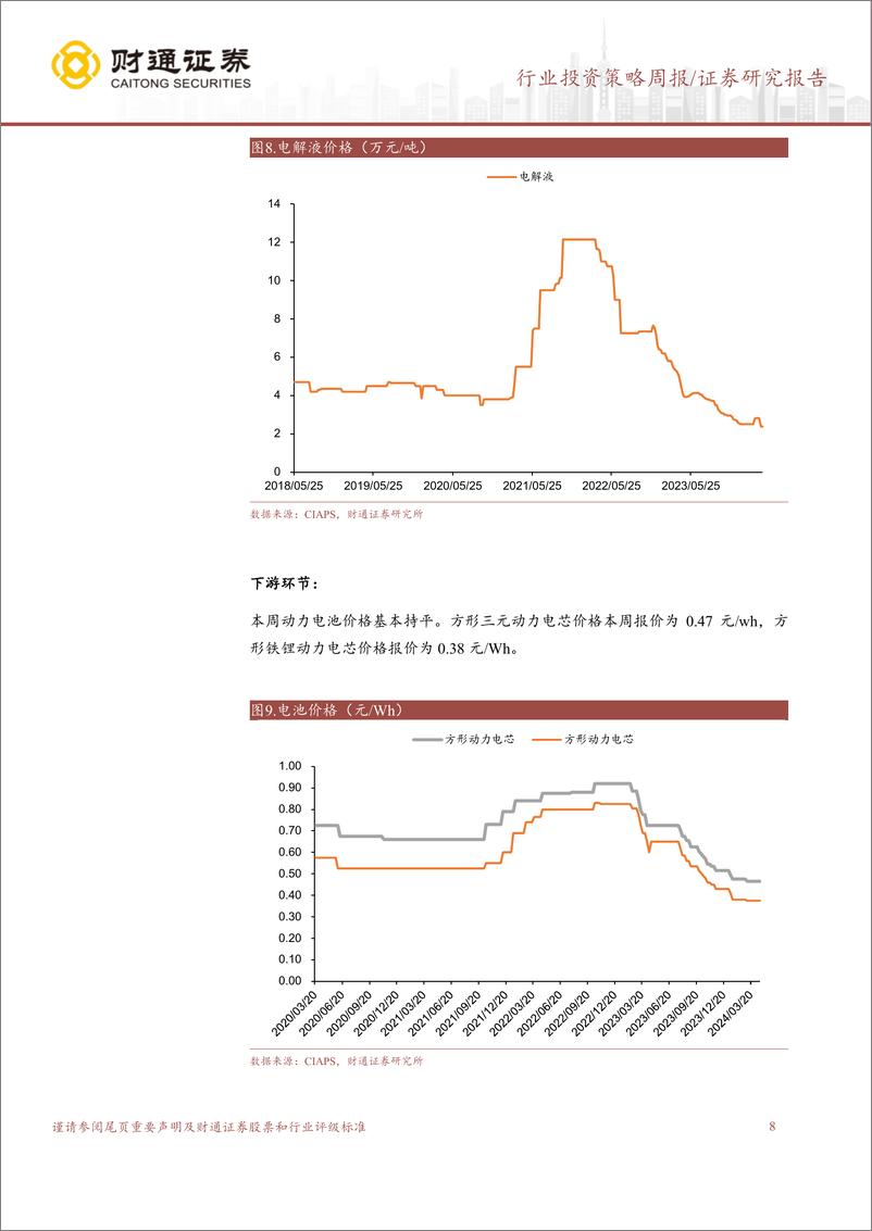 《电力设备行业：电网设备景气，持续重点关注-240422-财通证券-19页》 - 第8页预览图