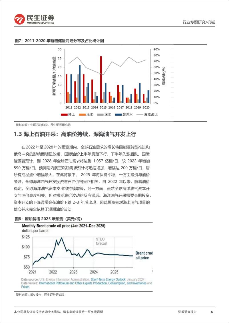 《民生证券-机械一周解一惑系列：详解能源设备出海趋势几何》 - 第6页预览图