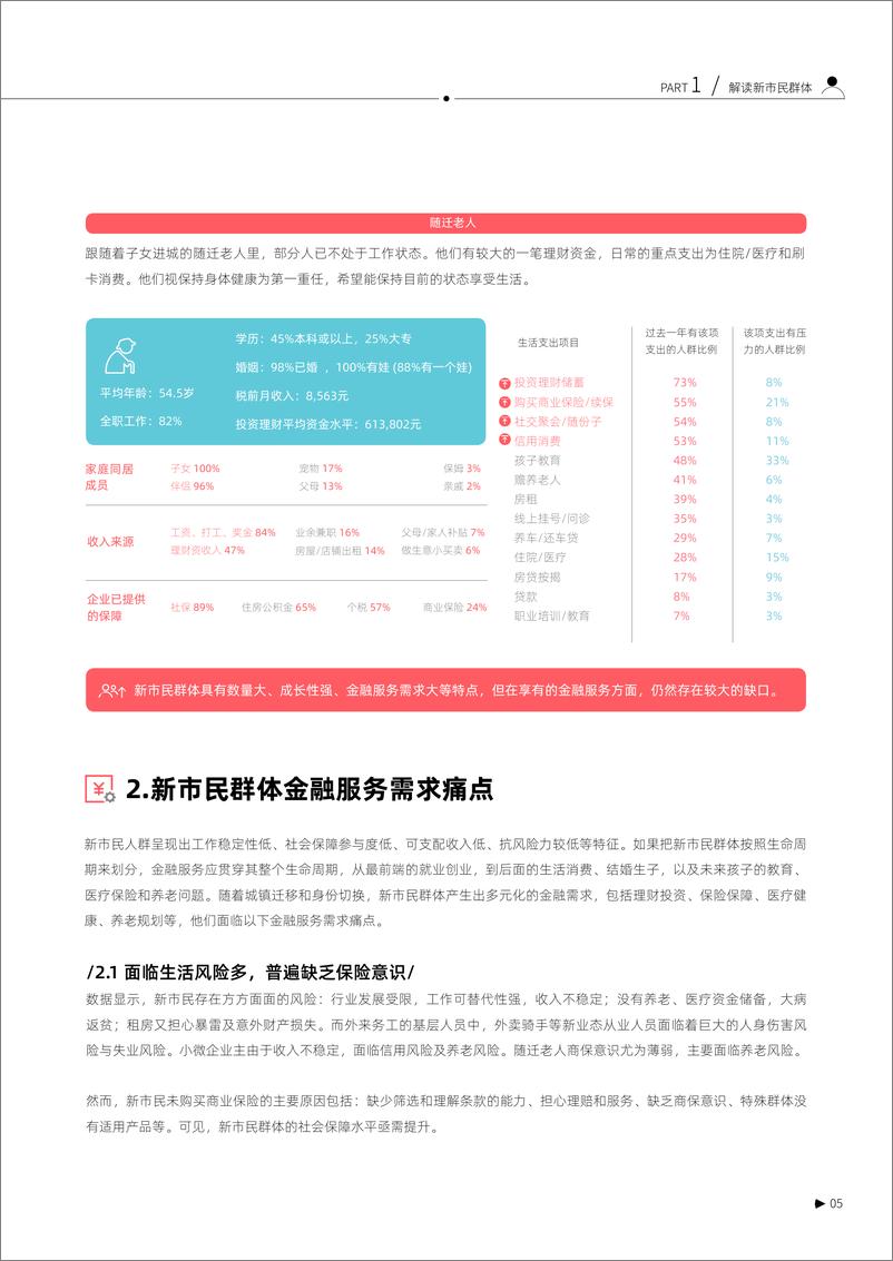 《秒针系统 -2022新市民金融服务白皮书-23页》 - 第8页预览图