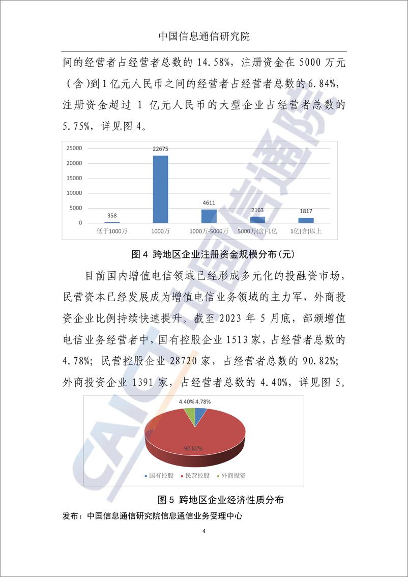 《国内增值电信业务许可情况报告（2023.5）》-5页 - 第5页预览图